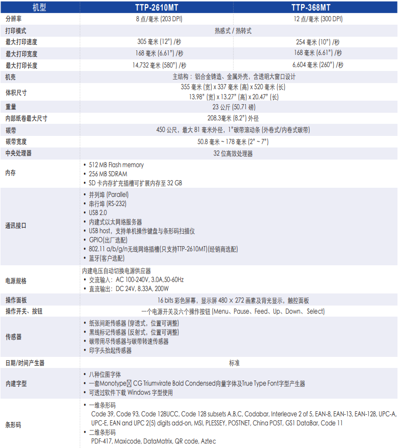 TSC TTP-2610MT工業(yè)6寸標(biāo)簽打印機.png